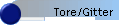 Tore/Gitter